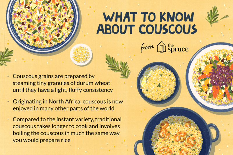 What Is Couscous?